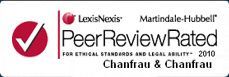 Peer Review Rated logo