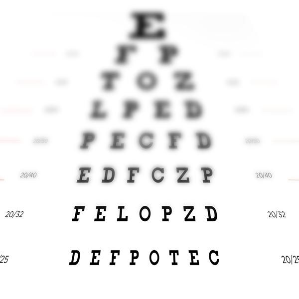 Eye chart showing nearsightedness
