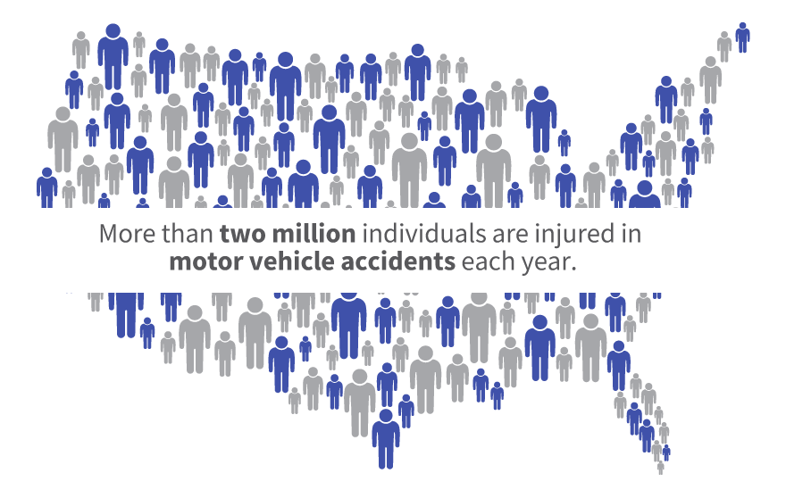 Car Accident Lawyer Oklahoma City, OK Chiaf Law Offices
